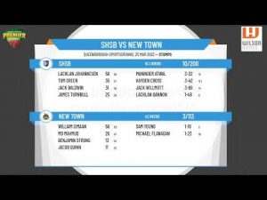 Cricket Tasmania Premier League – Men’s 3rd Grade – Grand Final – SHSB v New Town – Day 1
