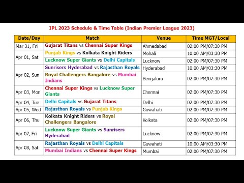 IPL 2023 Schedule & Time Table (Indian Premier League 2023)