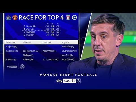 Who will finish in the top four? 🔎 | Carragher & Neville assess the race for Champions League places