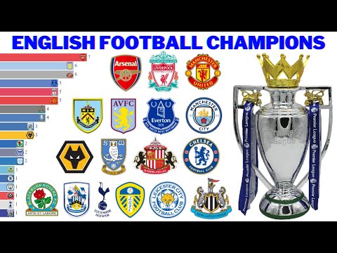 English Football Champions (1889 – 2023)