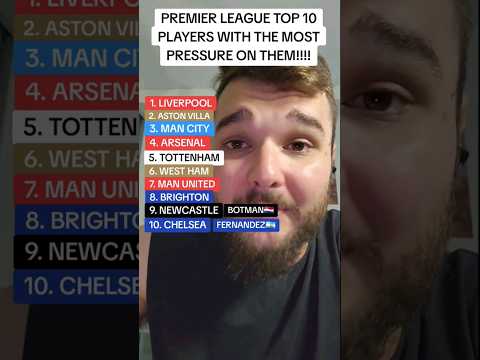 PREMIER LEAGUE TOP 10 PLAYERS WITH THE MOST PRESSURE!!! #shorts
