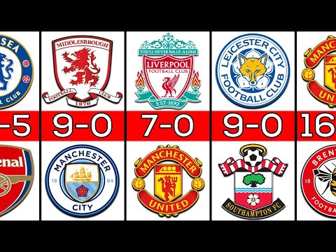 PREMIER LEAGUE Biggest Wins Ever in History !