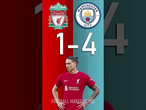 Liverpool vs Man City : Premier League Score Predictor – hit pause or screenshot