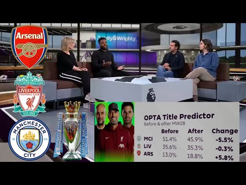 The Race To The Premier League Title🏆 Arsenal, Liverpool And Manchester City – Who Will Win?