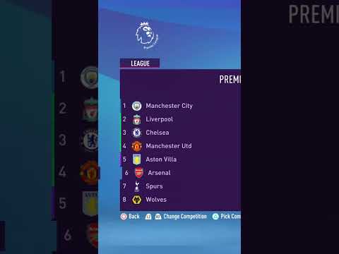 Who will win the next 10 PREMIER LEAGUE trophies? (FIFA 23 edition)